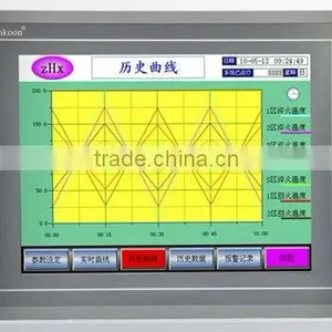 SA - 10.4 A The Man-machine Interface ;Touch Screen Controller;The Man-machine Interface ;man-machine Interface ;controller; thumbnail-2