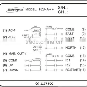 Good Price Long Distance Telecrane Remote Control F23-A++ Wireless Telecrane Control thumbnail-5