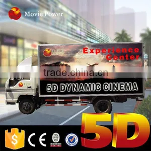 China New 5d 7d 9d Cinema Home Mini Cinema 5d Mobile Helmet thumbnail-2