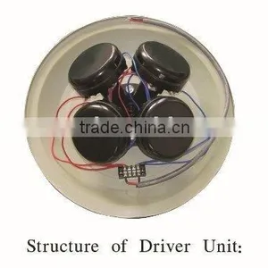 High Power Alarm Speaker Best for Air Defense Siren Horn Speaker thumbnail-4