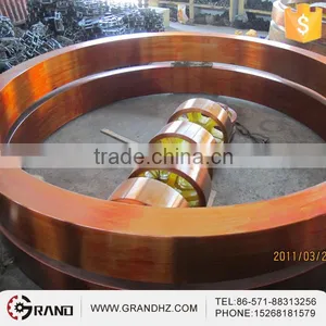 Riding Ring for Rotary Kiln thumbnail-6