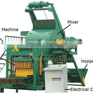 Price List of Concrete Block Making Machine QTJ5-20 thumbnail-3