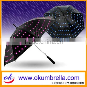 Gift and Promotional Items From Umbrella Manufacturer thumbnail-1