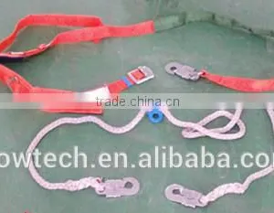 Safety Helmet/ Cable Transmission Line Fittings Installation Tools thumbnail-2