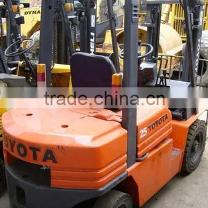 Used Toyota Forklift 2.5 Ton Japan Orginal thumbnail-2