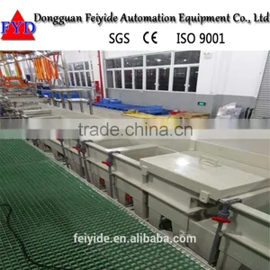 Feiyide Mini Manual Gold Plating Production Line /Gold Electroplating Equipment thumbnail-1