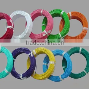 BV Cable With PVC Insulated thumbnail-3