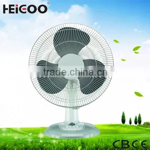 China Wholesale Electric Desk Fan thumbnail-1