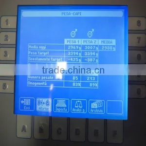 Environment Controller for Poultry Farm thumbnail-1