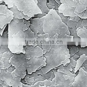 Mirror Effect Aluminum Paste thumbnail-1