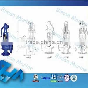 Marine High Temperature High Pressure Safety Valve thumbnail-2