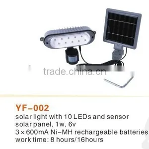 Solar LED Lamps thumbnail-1