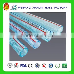 Flexible Pvc Fiber Reinforced Hose thumbnail-6