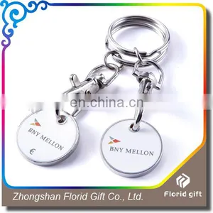 Euro Coin Size Metal Custom Trolley Token Coin With Keyring Keychain thumbnail-4