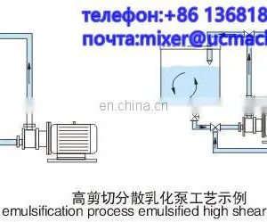 3 Stage Inline High Shear Emulsifier/mixer/homogenizer/pump for Food thumbnail-5