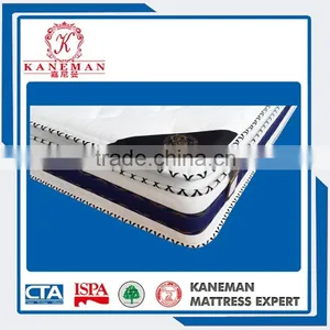 New Design China Wholesale Box Spring thumbnail-3