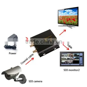 Wholesaler SD HD SDI to HDMI Converter With FULL HD 1080P Supported thumbnail-1