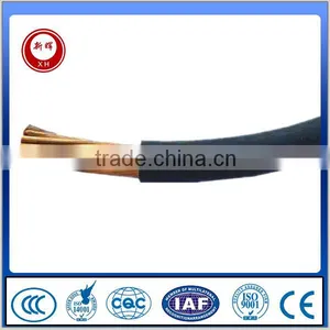 NYAF 450/750V Flexible Copper Conductor and PVC Insulated Building Wire Quality Choice thumbnail-4