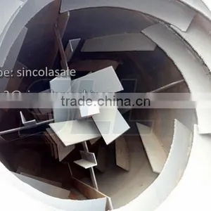 Long Term Supply Cheap Sand Dryer Machine, Dryers On Sale thumbnail-1