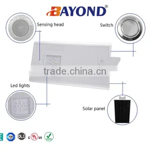 Excellent Quality Solar Street Light Led Enclosure thumbnail-1