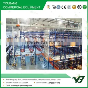 Hot Sell Best Price Heavy Duty Warehouse Multi-layer Heavy Duty Mezzanine Rack /steel Platform Shelves (YB-WR-C79) thumbnail-4