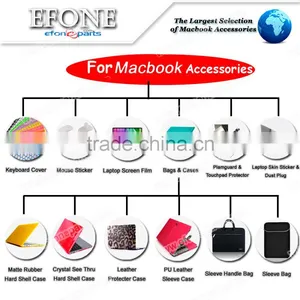 Low Price Soft Case for Macbook Pro, Soft Shell Case for Macbook Pro, Soft Case for Macbook Air in China Factory Wholesale thumbnail-6
