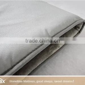 Embossed Mattress Pad Cover for Home and Hotel Use thumbnail-3