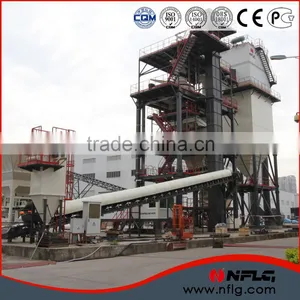 Sand Making Production Line in China thumbnail-1