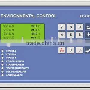 Hot Sale Promotion!!Environment Controller in Jinlongwk thumbnail-1
