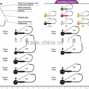 Tungsten Jig Head Fishing Jig thumbnail-3