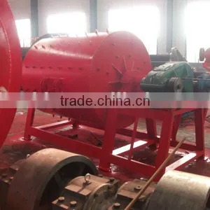 Ceramics Mill ,Chinaware Ball Mill thumbnail-1
