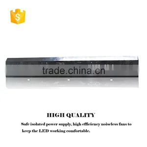 China Full Spectrum Wholesale Led Grow Lights thumbnail-5