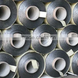 Carbon Graphite Sheet/roll/plate/paper thumbnail-1