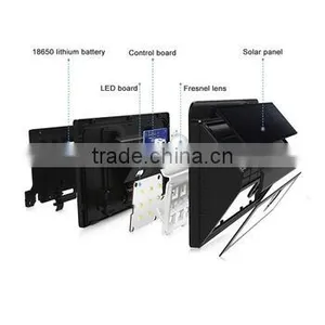 Factory Whosale 20led Solar Light for Outdoor Wall Lighting Can Support Customized thumbnail-5