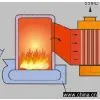 Tubular High Temperature Hot Air Furnace thumbnail-1