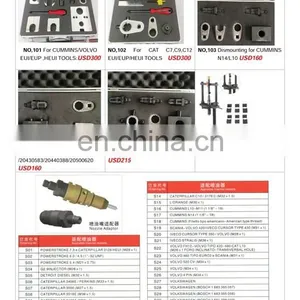 NO,105 Dismounting Tools for HEUI 3126/C7/C9 thumbnail-6