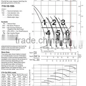 Roof Extractor Fan thumbnail-6
