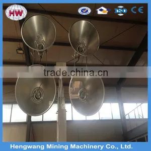 High Quality 2*1000W Construction Engineering Led Light Tower thumbnail-6
