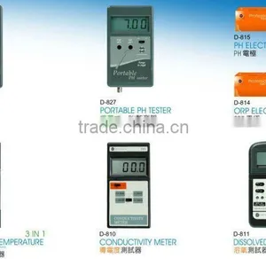 Water Quality Meter and Controller thumbnail-1