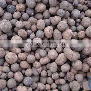 LECA Production Line With ISO9001:2008 Certificate thumbnail-1