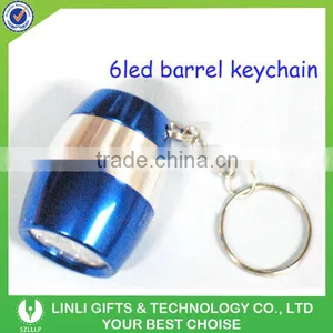Metal Promtoional Lighting Mini Led Keychain Light,Light Up Keychain For Promotion,Led Keychain Light WIth Printing thumbnail-1