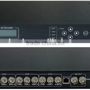 Iptv SPTS Mpts Mpeg-4 Encoder(4 CVBS+audio In,ASI+IP(UDP)/MPTS Out) thumbnail-1