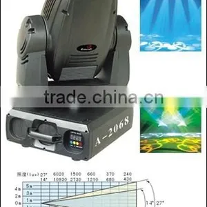 MOVING HEAD LIGHT thumbnail-1