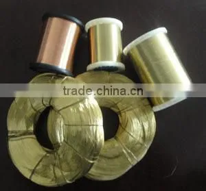 Copper Wire thumbnail-4