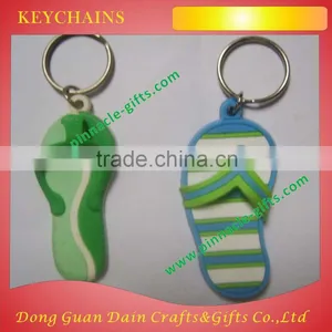 Promotional Key Chain,Metal Key Chain,Custom Key Chain thumbnail-1