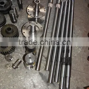 Factory Price ISO9001 High Quality JF01 Gears Axle thumbnail-5