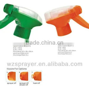 Plastic Trigger Sprayer thumbnail-4