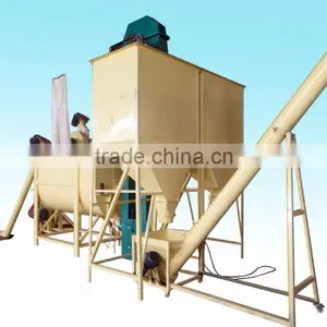High Quality Industrial Mixer Price on Sale thumbnail-6
