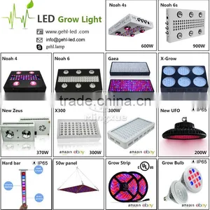 900W Glass Lens Full Spectrum Led Grow Light,Programable Led Grow Light thumbnail-6