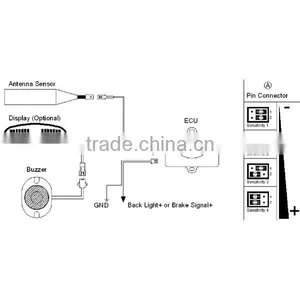 Electromagnetic Parking Sensor Auto Car Parking System Reversing Radar Reverse Backup Radar Sensor thumbnail-4